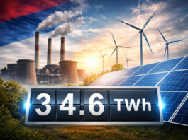 energetska nezavisnost Srbije i proizvodnja električne energije